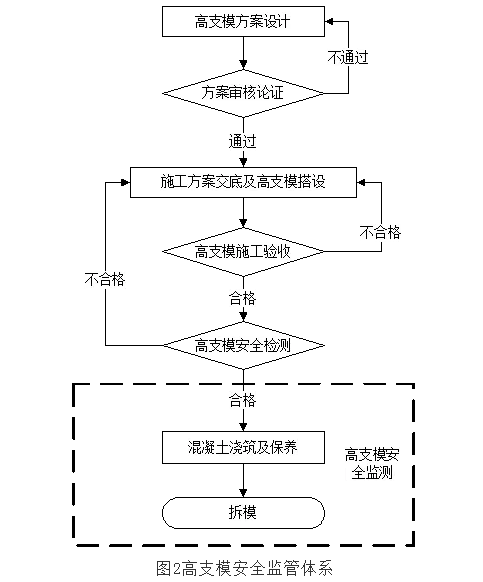 沙巴足球体育