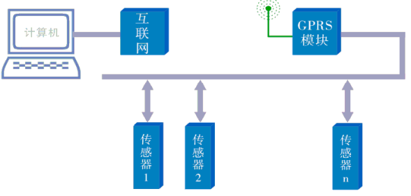 沙巴足球体育