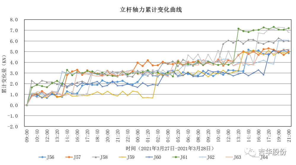 沙巴足球体育