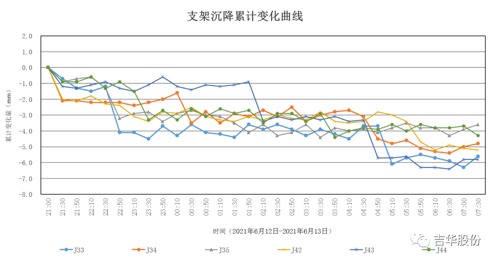 沙巴足球体育